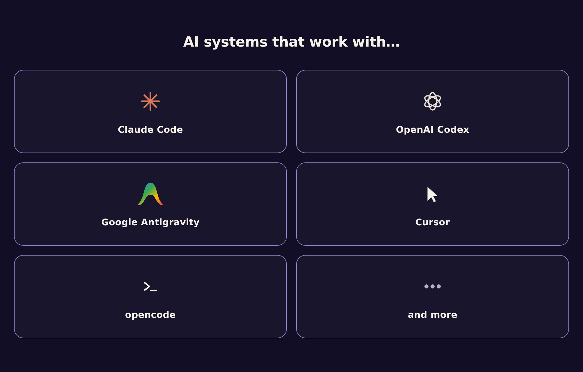 AI systems that work with Claude Code, OpenAI Codex, Google Antigravity, Cursor, opencode, and more