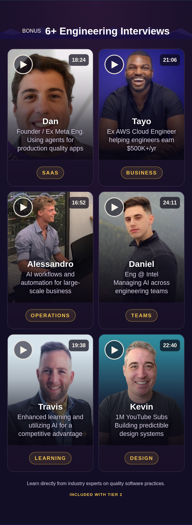 6+ interviews with software engineers